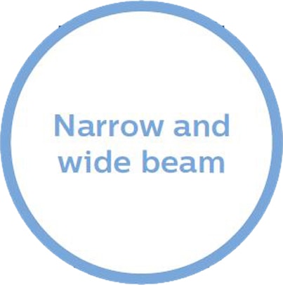 Low cost low maintenance low energy consumption industrial lighting solutions by philips lighting nz